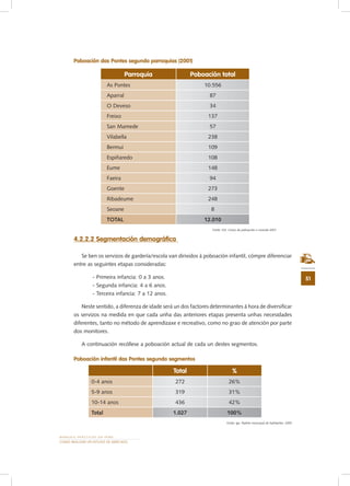 33. Cómo realizar un estudio de mercado