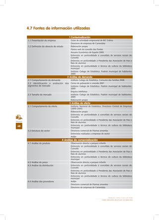 33. Cómo realizar un estudio de mercado