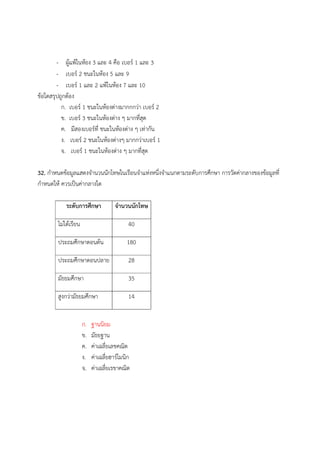 - ผู้แพ้ในห้อง 3 และ 4 คือ เบอร์ 1 และ 3 
- เบอร์ 2 ชนะในห้อง 5 และ 9 
- เบอร์ 1 และ 2 แพ้ในห้อง 7 และ 10 
ข้อใดสรุปถูกต้อง 
ก. เบอร์ 1 ชนะในห้องต่างมากกกว่า เบอร์ 2 
ข. เบอร์ 3 ชนะในห้องต่าง ๆ มากที่สุด 
ค. มีสองเบอร์ที่ ชนะในห้องต่าง ๆ เท่ากัน 
ง. เบอร์ 2 ชนะในห้องต่างๆ มากกว่าเบอร์ 1 
จ. เบอร์ 1 ชนะในห้องต่าง ๆ มากที่สุด 
32. กำหนดข้อมูลแสดงจำนวนนักโทษในเรือนจำแห่งหนึ่งจำแนกตามระดับการศึกษา การวัดค่ากลางของข้อมูลที่ 
กำหนดให้ ควรเป็นค่ากลางใด 
ระดับการศึกษา จำนวนนักโทษ 
ไม่ได้เรียน 40 
ประถมศึกษาตอนต้น 180 
ประถมศึกษาตอนปลาย 28 
มัธยมศึกษา 35 
สูงกว่ามัธยมศึกษา 14 
ก. ฐานนิยม 
ข. มัธยฐาน 
ค. ค่าเฉลี่ยเลขคณิต 
ง. ค่าเฉลี่ยฮาร์โมนิก 
จ. ค่าเฉลี่ยเรขาคณิต 
 