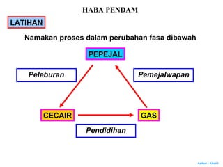 Author : Khairi
LATIHAN
Namakan proses dalam perubahan fasa dibawah
PEPEJAL
CECAIR GAS
Peleburan Pemejalwapan
Pendidihan
HABA PENDAM
 