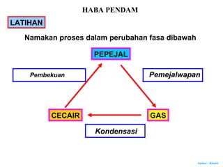 Author : Khairi
Namakan proses dalam perubahan fasa dibawah
PEPEJAL
CECAIR GAS
Pembekuan Pemejalwapan
Kondensasi
LATIHAN
HABA PENDAM
 