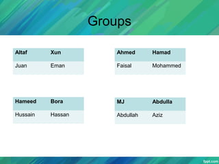 Groups
Altaf Xun
Juan Eman
Ahmed Hamad
Faisal Mohammed
Hameed Bora
Hussain Hassan
MJ Abdulla
Abdullah Aziz
 