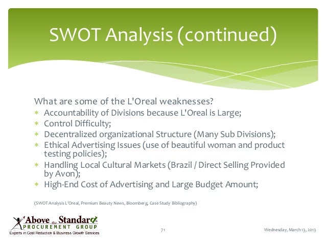 avon case study analysis Avon case study assignment 2: avon products from the goldsmith & carter textbook, select either the avon products (chapter 1) or ge money americas (chapter 6) case study for this assignment. avon case study analysis Avon case study assignment 2: avon products from the goldsmith & carter textbook, select either the avon products (chapter 1) or ge money americas (chapter 6) case study for this assignment.