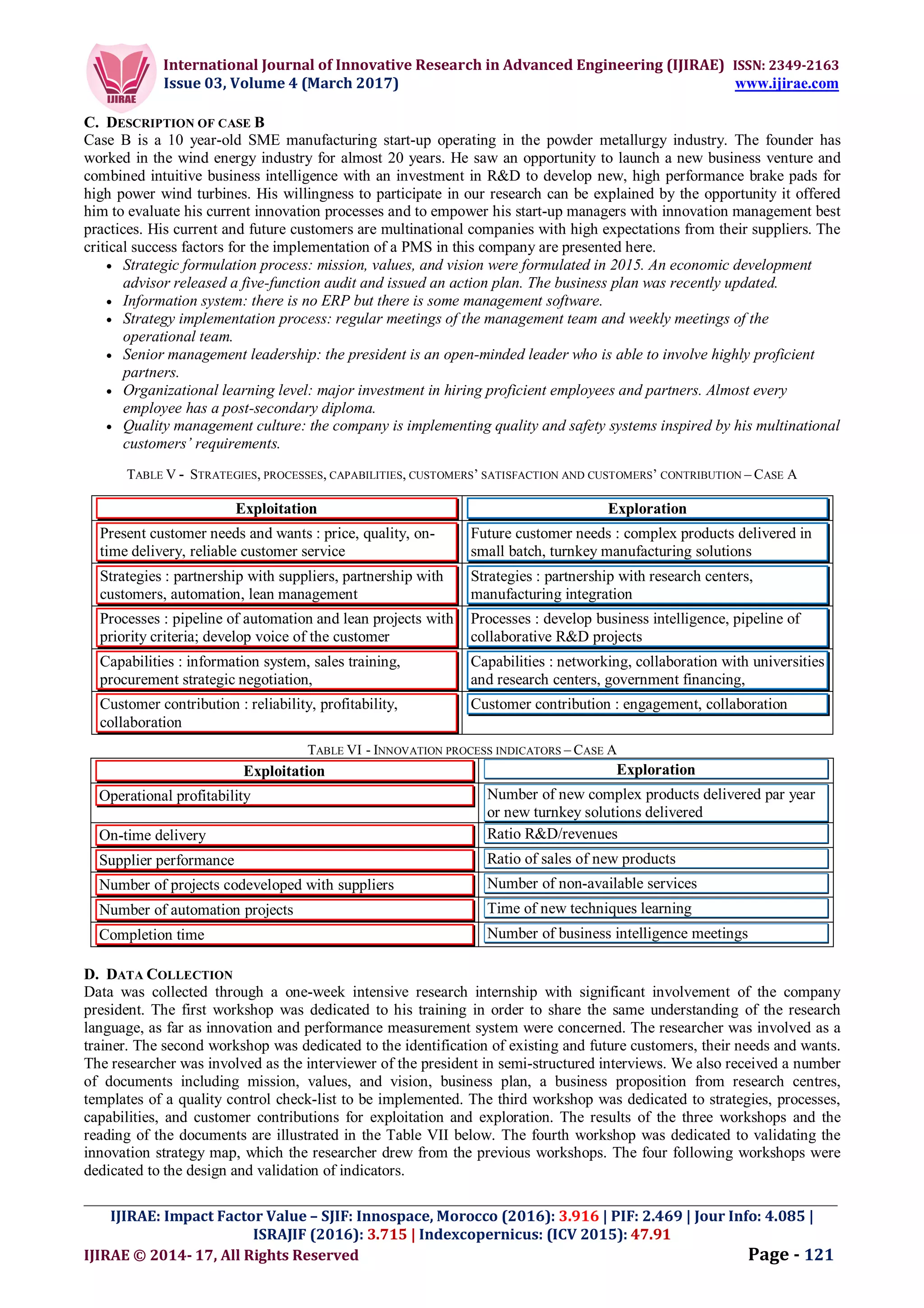 International Journal of Innovative Research in Advanced Engineering (IJIRAE) ISSN: 2349-2163
Issue 03, Volume 4 (March 2017) www.ijirae.com
_________________________________________________________________________________________________
IJIRAE: Impact Factor Value – SJIF: Innospace, Morocco (2016): 3.916 | PIF: 2.469 | Jour Info: 4.085 |
ISRAJIF (2016): 3.715 | Indexcopernicus: (ICV 2015): 47.91
IJIRAE © 2014- 17, All Rights Reserved Page - 121
C. DESCRIPTION OF CASE B
Case B is a 10 year-old SME manufacturing start-up operating in the powder metallurgy industry. The founder has
worked in the wind energy industry for almost 20 years. He saw an opportunity to launch a new business venture and
combined intuitive business intelligence with an investment in R&D to develop new, high performance brake pads for
high power wind turbines. His willingness to participate in our research can be explained by the opportunity it offered
him to evaluate his current innovation processes and to empower his start-up managers with innovation management best
practices. His current and future customers are multinational companies with high expectations from their suppliers. The
critical success factors for the implementation of a PMS in this company are presented here.
 Strategic formulation process: mission, values, and vision were formulated in 2015. An economic development
advisor released a five-function audit and issued an action plan. The business plan was recently updated.
 Information system: there is no ERP but there is some management software.
 Strategy implementation process: regular meetings of the management team and weekly meetings of the
operational team.
 Senior management leadership: the president is an open-minded leader who is able to involve highly proficient
partners.
 Organizational learning level: major investment in hiring proficient employees and partners. Almost every
employee has a post-secondary diploma.
 Quality management culture: the company is implementing quality and safety systems inspired by his multinational
customers’ requirements.
TABLE V - STRATEGIES, PROCESSES, CAPABILITIES, CUSTOMERS’ SATISFACTION AND CUSTOMERS’ CONTRIBUTION – CASE A
Exploitation Exploration
Present customer needs and wants : price, quality, on-
time delivery, reliable customer service
Future customer needs : complex products delivered in
small batch, turnkey manufacturing solutions
Strategies : partnership with suppliers, partnership with
customers, automation, lean management
Strategies : partnership with research centers,
manufacturing integration
Processes : pipeline of automation and lean projects with
priority criteria; develop voice of the customer
Processes : develop business intelligence, pipeline of
collaborative R&D projects
Capabilities : information system, sales training,
procurement strategic negotiation,
Capabilities : networking, collaboration with universities
and research centers, government financing,
Customer contribution : reliability, profitability,
collaboration
Customer contribution : engagement, collaboration
TABLE VI - INNOVATION PROCESS INDICATORS – CASE A
Exploitation Exploration
Operational profitability Number of new complex products delivered par year
or new turnkey solutions delivered
On-time delivery Ratio R&D/revenues
Supplier performance Ratio of sales of new products
Number of projects codeveloped with suppliers Number of non-available services
Number of automation projects Time of new techniques learning
Completion time Number of business intelligence meetings
D. DATA COLLECTION
Data was collected through a one-week intensive research internship with significant involvement of the company
president. The first workshop was dedicated to his training in order to share the same understanding of the research
language, as far as innovation and performance measurement system were concerned. The researcher was involved as a
trainer. The second workshop was dedicated to the identification of existing and future customers, their needs and wants.
The researcher was involved as the interviewer of the president in semi-structured interviews. We also received a number
of documents including mission, values, and vision, business plan, a business proposition from research centres,
templates of a quality control check-list to be implemented. The third workshop was dedicated to strategies, processes,
capabilities, and customer contributions for exploitation and exploration. The results of the three workshops and the
reading of the documents are illustrated in the Table VII below. The fourth workshop was dedicated to validating the
innovation strategy map, which the researcher drew from the previous workshops. The four following workshops were
dedicated to the design and validation of indicators.
 