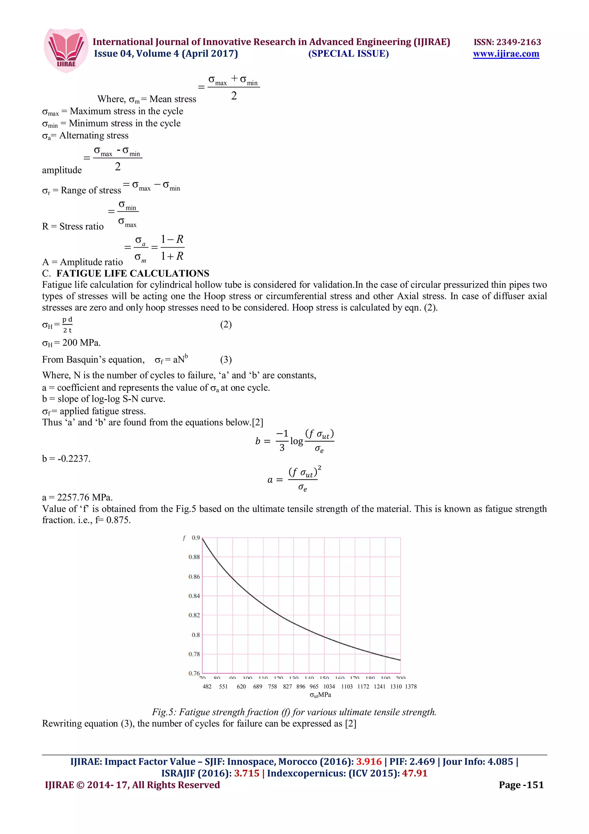 International Journal of Innovative Research in Advanced Engineering (IJIRAE) ISSN: 2349-2163
Issue 04, Volume 4 (April 2017) (SPECIAL ISSUE) www.ijirae.com
______________________________________________________________________________________________________
IJIRAE: Impact Factor Value – SJIF: Innospace, Morocco (2016): 3.916 | PIF: 2.469 | Jour Info: 4.085 |
ISRAJIF (2016): 3.715 | Indexcopernicus: (ICV 2015): 47.91
IJIRAE © 2014- 17, All Rights Reserved Page -151
Where, m = Mean stress
max minσ + σ
2

max = Maximum stress in the cycle
min = Minimum stress in the cycle
a= Alternating stress
amplitude
r = Range of stress max minσ σ 
R = Stress ratio
A = Amplitude ratio
σ 1
σ 1
a
m
R
R

 

C. FATIGUE LIFE CALCULATIONS
Fatigue life calculation for cylindrical hollow tube is considered for validation.In the case of circular pressurized thin pipes two
types of stresses will be acting one the Hoop stress or circumferential stress and other Axial stress. In case of diffuser axial
stresses are zero and only hoop stresses need to be considered. Hoop stress is calculated by eqn. (2).
H =
	
	
(2)
H = 200 MPa.
From Basquin’s equation, f = aNb
(3)
Where, N is the number of cycles to failure, ‘a’ and ‘b’ are constants,
a = coefficient and represents the value of a at one cycle.
b = slope of log-log S-N curve.
f = applied fatigue stress.
Thus ‘a’ and ‘b’ are found from the equations below.[2]
=	
−1
3
log
( 	 )
b = -0.2237.
=	
( 	 )
a = 2257.76 MPa.
Value of ‘f’ is obtained from the Fig.5 based on the ultimate tensile strength of the material. This is known as fatigue strength
fraction. i.e., f= 0.875.
Fig.5: Fatigue strength fraction (f) for various ultimate tensile strength.
Rewriting equation (3), the number of cycles for failure can be expressed as [2]
max minσ -σ
2

min
max
σ
σ

482 551 620 689 758 827 896 965 1034 1103 1172 1241 1310 1378
σutMPa
 