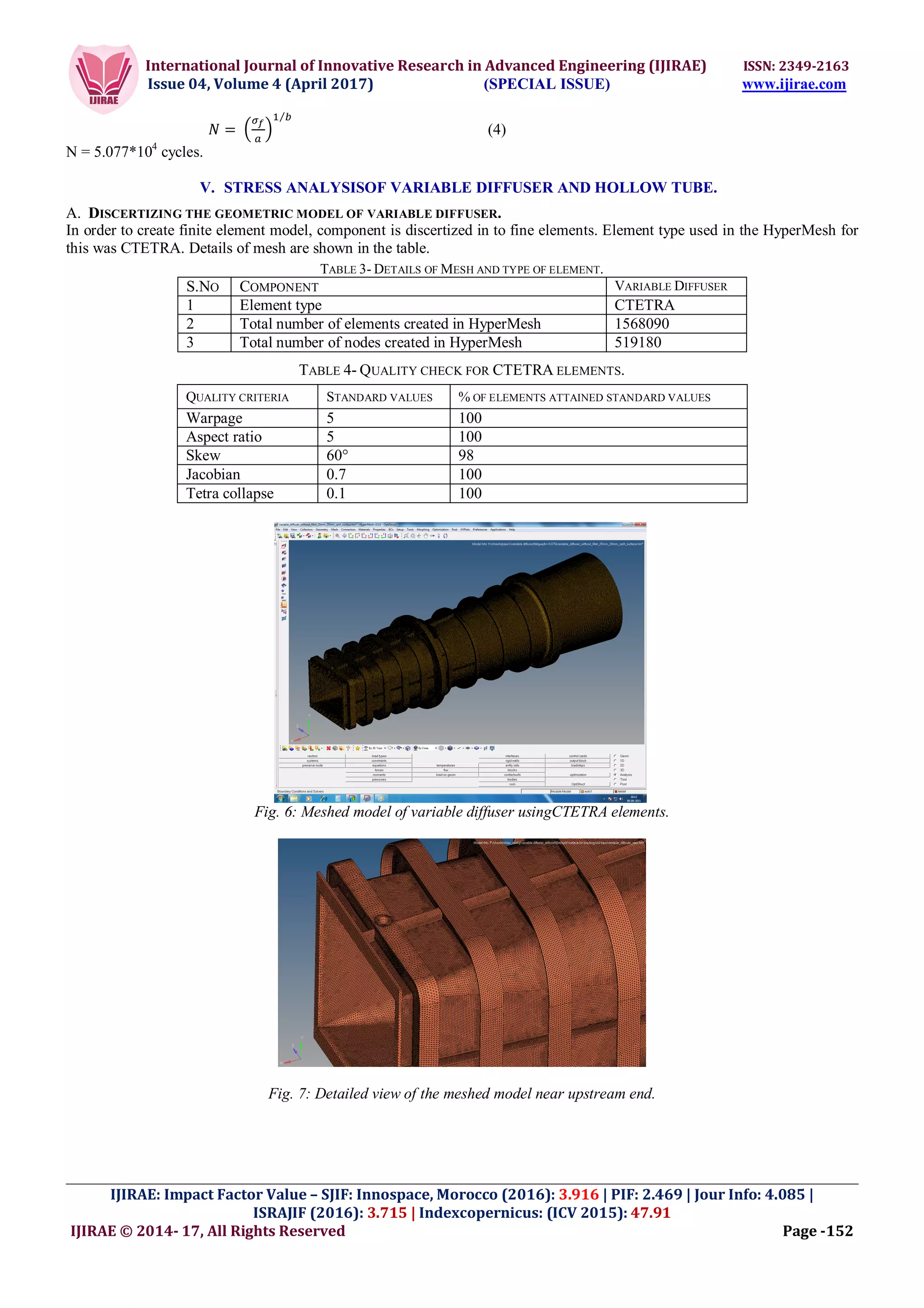 International Journal of Innovative Research in Advanced Engineering (IJIRAE) ISSN: 2349-2163
Issue 04, Volume 4 (April 2017) (SPECIAL ISSUE) www.ijirae.com
______________________________________________________________________________________________________
IJIRAE: Impact Factor Value – SJIF: Innospace, Morocco (2016): 3.916 | PIF: 2.469 | Jour Info: 4.085 |
ISRAJIF (2016): 3.715 | Indexcopernicus: (ICV 2015): 47.91
IJIRAE © 2014- 17, All Rights Reserved Page -152
=	
⁄
(4)
N = 5.077*104
cycles.
V. STRESS ANALYSISOF VARIABLE DIFFUSER AND HOLLOW TUBE.
A. DISCERTIZING THE GEOMETRIC MODEL OF VARIABLE DIFFUSER.
In order to create finite element model, component is discertized in to fine elements. Element type used in the HyperMesh for
this was CTETRA. Details of mesh are shown in the table.
TABLE 3- DETAILS OF MESH AND TYPE OF ELEMENT.
S.NO COMPONENT VARIABLE DIFFUSER
1 Element type CTETRA
2 Total number of elements created in HyperMesh 1568090
3 Total number of nodes created in HyperMesh 519180
TABLE 4- QUALITY CHECK FOR CTETRA ELEMENTS.
Fig. 6: Meshed model of variable diffuser usingCTETRA elements.
Fig. 7: Detailed view of the meshed model near upstream end.
QUALITY CRITERIA STANDARD VALUES % OF ELEMENTS ATTAINED STANDARD VALUES
Warpage 5 100
Aspect ratio 5 100
Skew 60° 98
Jacobian 0.7 100
Tetra collapse 0.1 100
 