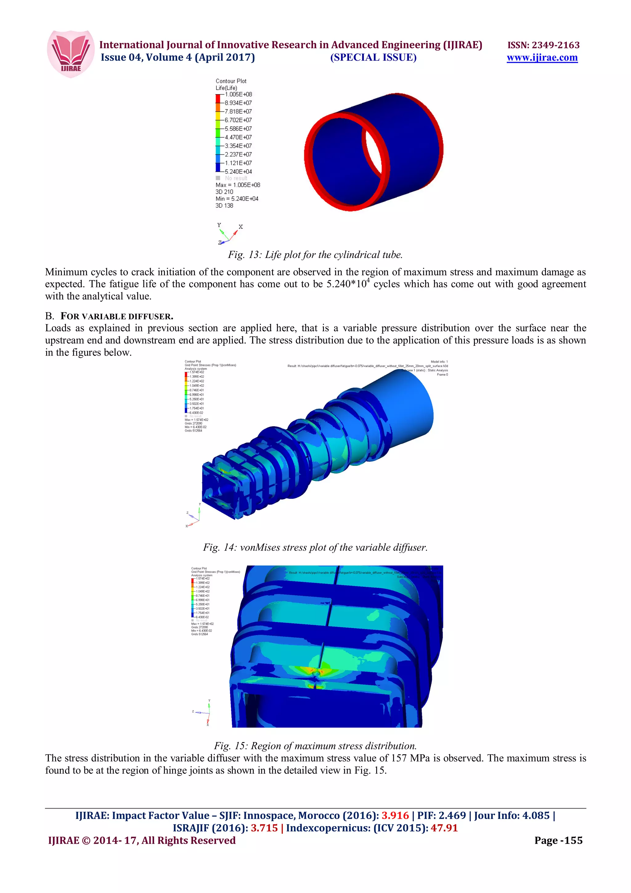 International Journal of Innovative Research in Advanced Engineering (IJIRAE) ISSN: 2349-2163
Issue 04, Volume 4 (April 2017) (SPECIAL ISSUE) www.ijirae.com
______________________________________________________________________________________________________
IJIRAE: Impact Factor Value – SJIF: Innospace, Morocco (2016): 3.916 | PIF: 2.469 | Jour Info: 4.085 |
ISRAJIF (2016): 3.715 | Indexcopernicus: (ICV 2015): 47.91
IJIRAE © 2014- 17, All Rights Reserved Page -155
Fig. 13: Life plot for the cylindrical tube.
Minimum cycles to crack initiation of the component are observed in the region of maximum stress and maximum damage as
expected. The fatigue life of the component has come out to be 5.240*104
cycles which has come out with good agreement
with the analytical value.
B. FOR VARIABLE DIFFUSER.
Loads as explained in previous section are applied here, that is a variable pressure distribution over the surface near the
upstream end and downstream end are applied. The stress distribution due to the application of this pressure loads is as shown
in the figures below.
Fig. 14: vonMises stress plot of the variable diffuser.
Fig. 15: Region of maximum stress distribution.
The stress distribution in the variable diffuser with the maximum stress value of 157 MPa is observed. The maximum stress is
found to be at the region of hinge joints as shown in the detailed view in Fig. 15.
 
