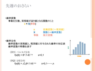 先週のおさらい
・確率変数
事象を引数、実現値が返り値となる関数のこと
x = X(事象)
x 従属変数（＝現実値）
X 関数（＝確率変数）
事象 独立変数
・確率分布
確率変数の実現値と、現実値に付与された確率の対応表
確率変数の特徴を表す
（例1） ベルヌイ分布
f(x|θ) = θx（1-θ）1-x x=0,1
（例2） ２項分布
f(x|θ) = nCxθx（1-θ）n-x x=0,1・・・・,n
 