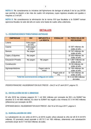 2
NOTA 8: No consideramos la iniciativa del fujimorismo de derogar el artículo 5 de la Ley 29720
que permite la elusión a las más de cuatro mil empresas, cuyos ingresos anuales son iguales o
mayores a 3 mil UIT.
NOTA 9: No consideramos la eliminación de la norma XVI que facultaba a la SUNAT revisar
ejercicios fiscales no solo del año en curso sino hasta de cuatro años anteriores.
DETALLES
1).- EXONERACIONES TRIBUTARIAS ANTIGUAS
EMPRESAS IGV IMPUESTO A
LA RENTA
ESSALUD EL PERÚ DEJA DE
RECAUDAR
Lotería Solo pagan
el 10%
S/ 397 millones de
soles al año.
Casino Solo pagan
el 12%
Bancos No pagan S/ 747 millones de
soles al año.
Cajas y Edpymes No pagan S/ 200 millones de
soles al año.
Educación Privada No pagan No pagan S/ 1,887 millones de
soles al año.
Construcción S/ 59 millones de
soles al año.
Agroexportadores Pagan solo la
mitad
S/ 184 millones de
soles al año.
Pagan solo el
4%
S/ 125 millones de
soles al año.
Total de exoneraciones antiguas en soles S/ 3 mil 599 millones
de soles
PEDRO FRANCKE. HILDEBRANT EN SUS TRECE – Del 21 al 27 abril 2017, página 15.
2).- DEVOLUCIÓN DE IGV A MINERAS
El año 2016 las mineras pagaron S/ 1 mil 944 millones por concepto de IGV y la SUNAT les
devolvió S/ 5 mil 889 millones. Es decir la SUNAT les regaló a las mineras S/ 3 mil 945 millones
(diferencia) por concepto de IGV.
EPIFANIO BACA. HILDEBRANT EN SUS TRECE - Del 19 al 25 mayo 2017, página 4.
3).- SUBVALUACIÓN DE ORO
La subvaluación de oro entre el 2013 y el 2016 (cuatro años) alcanzó la cifra de US $ 8 mil 673
millones. El promedio anual equivale a US $ 2 mil 168 millones, obteniendo una subvaluación
promedio anual de S/ 7 mil 022 millones de soles.
 