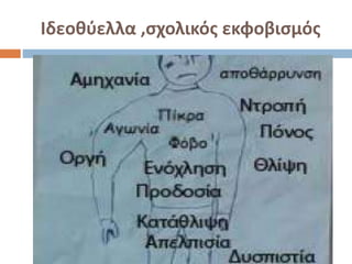 Ιδεοθύελλα ,σχολικός εκφοβισμός
 