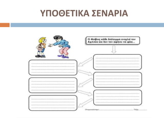 ΥΠΟΘΕΤΙΚΑ ΣΕΝΑΡΙΑ
 