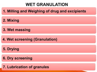 WET GRANULATION
1. Milling and Weighing of drug and excipients
2. Mixing
3. Wet massing
4. Wet screening (Granulation)
5. Drying
6. Dry screening
7. Lubrication of granules
 