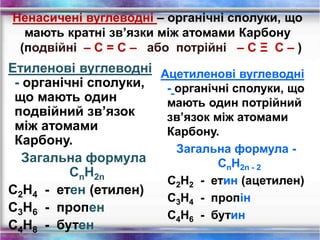 Ненасичені вуглеводні – органічні сполуки, що
мають кратні зв’язки між атомами Карбону
(подвійні – С = С – або потрійні – С Ξ С – )
Етиленові вуглеводні
- органічні сполуки,
що мають один
подвійний зв’язок
між атомами
Карбону.
Загальна формула
СnH2n
С2Н4 - етен (етилен)
С3Н6 - пропен
С4Н8 - бутен
Ацетиленові вуглеводні
- органічні сполуки, що
мають один потрійний
зв’язок між атомами
Карбону.
Загальна формула -
СnH2n - 2
С2Н2 - етин (ацетилен)
С3Н4 - пропін
С4Н6 - бутин
 