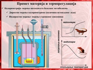 Промет материја и терморегулација
 Калориметрија- мерење интензитета базалног метаболизма
 Директно мерење калориметрима (количина истопљеног леда)
 Индиректно мерење- мерење утрошеног кисеоника
 