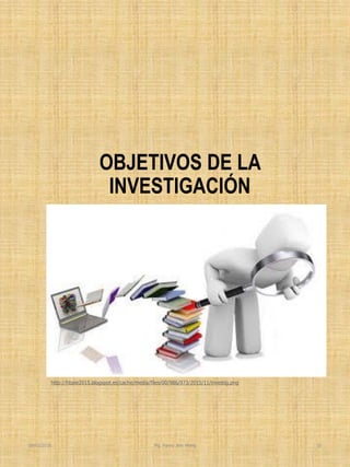 OBJETIVOS DE LA
INVESTIGACIÓN
Mg. Fanny Jem Wong 10
http://hbpie2015.blogspot.es/cache/media/files/00/986/973/2015/11/investig.png
30/03/2018
 