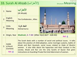 Al Quran (Chapter 33): Surah Al Ahzab [The Confederates] | PPT