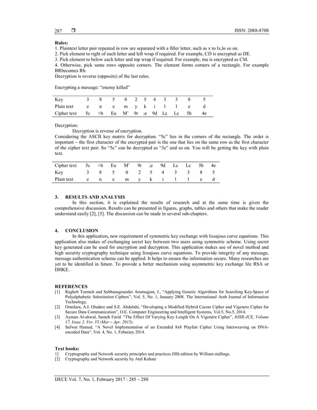 Symmetric Key based Encryption and Decryption using Lissajous Curve ...