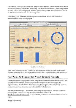 7/8
The template contains the dashboard. The dashboard updates itself when the actual dates
and earned costs are entered for the activity. The dashboard contains a graph for planned
vs actual for the complete project. Another graph is the plan till status date vs the actual
till date for structural works and finishing works.
A doughnut chart shows the schedule performance index. A line chart shows the
cumulative total delay of the project.
Worksheet 6: Dashboard
Note- If the dashboard doesn’t update on putting actual values, go to the “Dashboard
Backup” worksheet, click on the pivot table, select the ‘Analyse’ tab and click ‘Refresh All’.
Final Words for Construction Project Schedule Template
The excel construction project schedule template works on the basics of scheduling. The
activities name, duration, relationships and lead/lag can be modified as per the
requirements of the site. Other than scheduling, the purpose of the template is to make
people more curious about the schedules and their effectiveness.
Further, you can also get a customised excel template, dashboards, tracking sheets for
your project at a nominal charge. You can contact me via mail at
shazeb.middlemodi@gmail.com or my LinkedIn profile (link available on the Contact Us
page).
Happy Engineering!
 