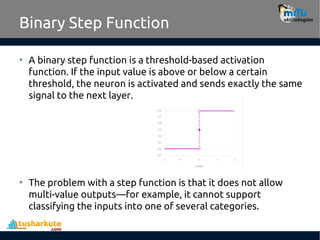 33.-Multi-Layer-Perceptron.pdf