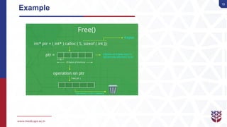 33. Dynamic Memory Allocation in C programming | PPTX