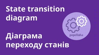 Comprehensive Guide to State Transition Diagrams and Validity Testing ...