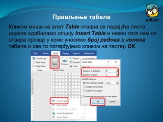 Кликом миша на алат Table отвара се падајућа листа
одакле одабирамо опцију Insert Table и након тога нам се
отвара прозор у коме уносимо број рeдова и колона
табеле и све то потврђујемо кликом на тастер ОК.
Прављење табеле
 