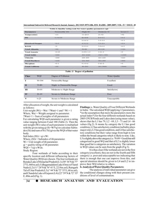 International Indexed & Refereed Research Journal, January, 2013 ISSN 0975-3486, RNI- RAJBIL- 2009-30097, VOL- IV * ISSUE- 40




After allocation of weight, the unit weight is calculated
as follows:                                                   Findings: a .Water Quality of Four Different Wetlands
Unit weight (Wi) = Wai / ?Wani=1 and ? Wi = 1                 in India: The calculated WQI (applying 12 parameters;
Where, Wai = Weight assigned to parameter.                    *on the assumption that more the parameters more the
?Wani=1 = Sum of weights of all parameters                    actual index*) for the four different wetlands based on
For calculating WQI each parameter is given a rating          2005 CPCB Ponds and Lakes data (using mean value),
value ranging between 0 and 100 (Table 2). Then the           shows that the L1 has 79, L2 - 69, L3 - 71 and L4 - 66
unit weight (Wi) value of each parameter is multiplied        values (fig.2). It means by category the L1 has good
with the given rating qi (Si=Wi*qi) to calculate Subin-       condition, L2 has satisfactory condition (turbidity plays
dex (Si) and sum of Si (?Si) gives the WQI of that water      major role), L3 has good condition, and L4 has satisfac-
body.                                                         tory conditions but their value range from high to low
Sub Index (SI)i = qi x Wi                                     within the broad categories which is likely to note. Like,
Where, (SI)i = Subindex of ith parameter.                     L3 is slightly above the category (i.e. 70-89 = Good) but still
Wi = Unit weight of ith parameter.                            categorized in good WQ and that of L2 is slightly lower
qi = quality rating of ith parameter.                         than good but is categories as satisfactory. The variation
WQI = ? (qi x Wi)n.                                           in WQI values can be seen from the graph (Fig 3).
Study Region:                                                            It is thus clear if the wetlands are not in the first
          Four wetlands of India according to their           category (excellent), they are not in the fourth and fifth
specific location and different influencing factors of        category i.e. poor and unacceptable too indicating that
Water Quality (WQ) are chosen. The four wetlands are          there is enough that one can improve from this, and
Renuka Lake of Himachal Pradesh (L1) (30° 36' N & 77°         special attention should be given to L4 and L2 to im-
27' E, 660 m.asl), Udhagamadalem Lake (Ooty) of Tamil         prove their WQ relative to others.
Nadu (L2) (11° 24' N & 76° 41' E, 2218m.asl), Ramgarh         b. Analysis of Water Quality Parameters:
Tal of Uttar Pradesh (L3) (° 44' N & 72° 35' E, 68 m.asl),               The analysis of individual parameter can give
and Chandola Lake of Gujarat (L4) (22° 59' N & 72° 35'        the conditional changes along with their present con-
E, 40m.asl) (Fig. 1).                                         ditions of level of contamination.

   34             RESEARCH ANALYSIS AND EVALUATION
 
