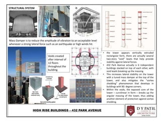 432 Park Avenue, New York City | PPTX