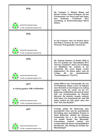1976
                                          Die Virologen J. Michael Bishop und
                                          Harold Varmus weisen Krebsgene auf den
                                          Chromosomen von Tieren nach und zeigen,
                                          dass    bestimmte  Variationen    ihrer
                                          Anordnung zu Krebswucherungen führen
                                          können.




                1976

                                          In San Francisco wird von Herbert Boyer
                                          und Robert Swanson die erste Gentechnik-
                                          Firma der Welt gegründet: Gentech Inc.




                1976
                                          Die National Institutes of Health (NIH) in
                                          den USA gründen das "Recombinant DNA
                                          Advisory Committee" (RAC) zur Erstellung
                                          von Richtlinien für Arbeiten in der
                                          Gentechnik. Die ersten Regeln werden
                                          implementiert. Sie dienen später auch als
                                          Vorlage    für      das     bundesdeutsche
                                          "Gentechnikgesetz" (GenTG).



                1977                      Global 2000 ist eine Umweltstudie, die vom
                                          US-Präsidenten Jimmy Carter im Rahmen
in Auftrag gegeben, 1980 veröffentlicht   einer Botschaft an den Kongress in Auftrag
                                          gegeben wurde. Sie wurde von der US-
                                          Regierung veröffentlicht und noch im selben
                                          Jahr von Zweitausendeins ins Deutsche
                                          übersetzt. Die deutsche Ausgabe umfasste
                                          1438 Seiten. Ein Zusatzband mit rund 200
                                          Seiten erschien ein Jahr später unter dem
                                          Titel "Zeit zum Handeln".


                1977                      Erstmals gelingt die Klonierung eines
                                          menschlichen Gens und die gentechnische
                                          Herstellung eines menschlichen Proteins in
                                          einem Bakterium: nämlich des Hormons
                                          Somatostatin, das u. a. die Ausschüttung
                                          von Insulin hemmt. Das Biotechnik-
                                          Unternehmen Gentech zeichnet sich
                                          verantwortlich für diesen wissenschaftlichen
                                          Durchbruch. „Der Einstieg ins Zeitalter der
                                          Biotechnologie“
 