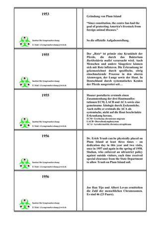 1953
       Gründung von Plum Island

       “Since constitution, the centre has had the
       goal of protecting America's livestock from
       foreign animal diseases.”


       So die offizielle Aufgabenstellung.



1955   Der „Rotz“ ist primär eine Krankheit der
       Pferde,   die     durch das       Bakterium
       Burkholderia mallei verursacht wird. Auch
       Menschen und andere Säugetiere können
       sich mit Rotz infizieren. Die Erkrankung ist
       gekennzeichnet durch spezifische, eitrig
       einschmelzende Prozesse in den oberen
       Atemwegen, der Lunge sowie der Haut. In
       Deutschland durch systematisches Keulen
       der Pferde ausgerottet seit…


1955   Hauser postulierte erstmals einen
       Zusammenhang der drei Hautmanifes-
       tationen ECM, LACB und ACA sowie eine
       gemeinsame Ätiologie durch Zeckenstiche.
       Auch stellte er erstmals die ACA als
       systemische, nicht auf die Haut beschränkte
       Erkrankung heraus.
       ECM= Erythema chronicum migrans
       LACB= Borrelienlymphozytom
       ACA= Acrodermatitis chronica atrophicans




1956
       Dr. Erich Traub can be physically placed on
       Plum Island at least three times – on
       dedication day in this year and two visits,
       once in 1957 and again in the spring of 1958.
       Shahan, who enforced an ultrastrict policy
       against outside visitors, each time received
       special clearance from the State Department
       to allow Traub on Plum Island soil.



1956

       Joe Han Tijo und Albert Levan ermittelten
       die Zahl der menschlichen Chromosomen.
       Es sind 46 (23 Paare).
 