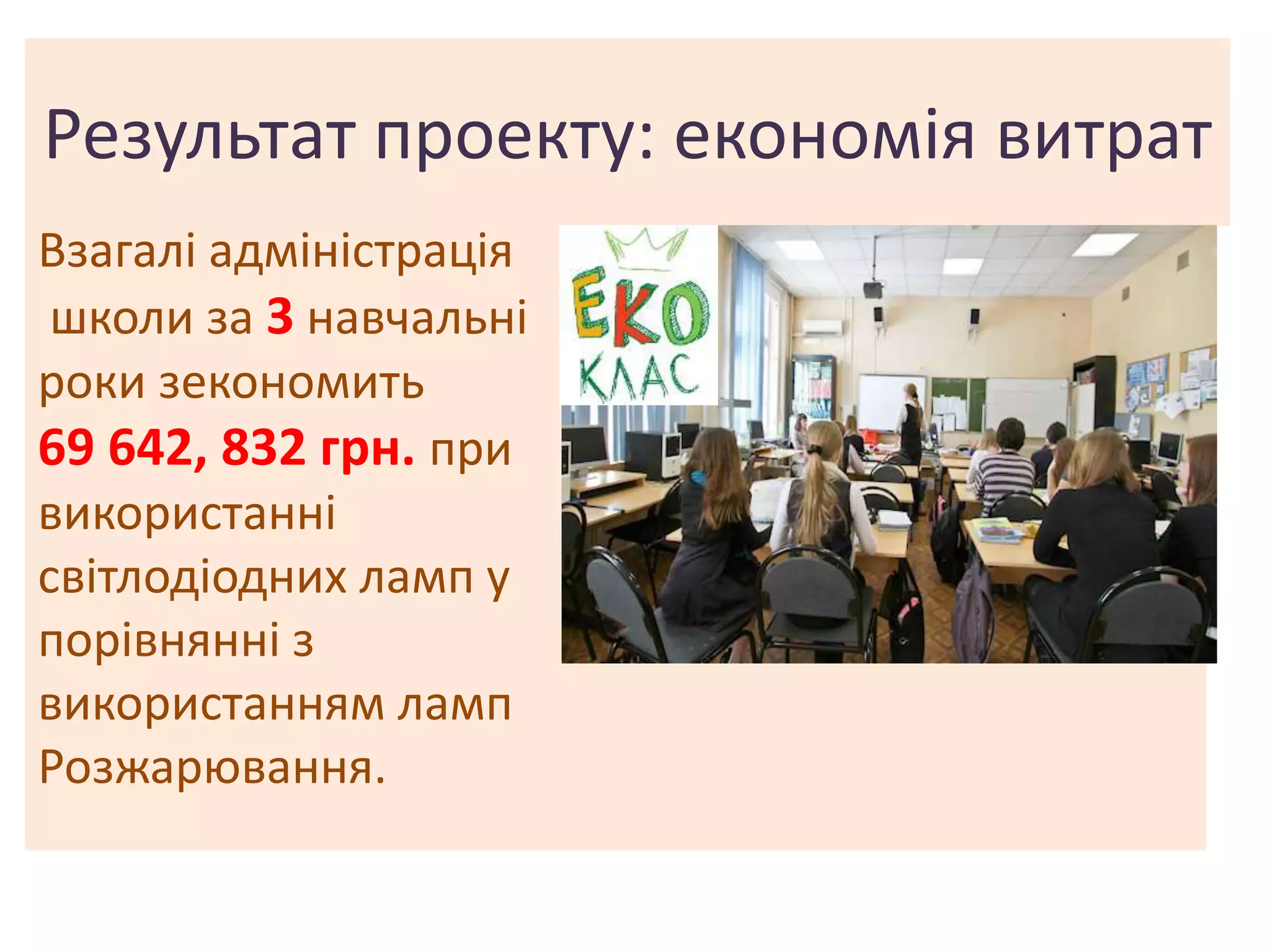 Результат проекту: економія витрат
Взагалі адміністрація
школи за 3 навчальні
роки зекономить
69 642, 832 грн. при
використанні
світлодіодних ламп у
порівнянні з
використанням ламп
Розжарювання.
 