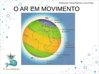 Ar em Movimento | ODP