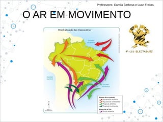 Ar em Movimento | ODP