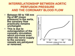 INTERRELATIONSHIP BETWEEN AORTIC PERFUSION PRESSURE AND THE CORONARY BLOOD FLOW Between 60 to 150 mm Hg of BP (mean pressure) in the aorta, the coronary flow practically remains unchanged. This is due to autoregulation of the coronary circulation, which survives even when the nerve supply to the coronary vessels are paralysed or removed. 
