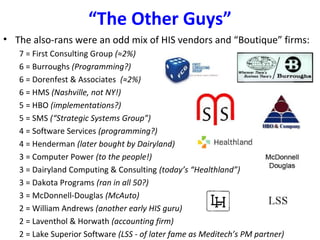 “The Other Guys”
• The also-rans were an odd mix of HIS vendors and “Boutique” firms:
7 = First Consulting Group (≈2%)
6 = Burroughs (Programming?)
6 = Dorenfest & Associates (≈2%)
6 = HMS (Nashville, not NY!)
5 = HBO (implementations?)
5 = SMS (“Strategic Systems Group”)
4 = Software Services (programming?)
4 = Henderman (later bought by Dairyland)
3 = Computer Power (to the people!)
3 = Dairyland Computing & Consulting (today’s “Healthland”)
3 = Dakota Programs (ran in all 50?)
3 = McDonnell-Douglas (McAuto)
2 = William Andrews (another early HIS guru)
2 = Laventhol & Horwath (accounting firm)
2 = Lake Superior Software (LSS - of later fame as Meditech’s PM partner)
 