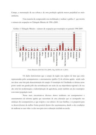 Campo, a manutenção da sua cultura e de uma produção agrícola menos prejudicial ao meio
ambiente.
Uma maneira de compreender essa mobilização é analisar o gráfico 1 que mostra
o número de ocupações no Triângulo Mineiro de 1990 a 2009.
Gráfico 1: Triângulo Mineiro – número de ocupações por municípios no período 1990-2009
Fonte: Relatório DATALUTA (2009). Org. LEITE, R. A. (2011)
Os dados demonstram que o campo da região esta repleto de lutas que estão
representadas pelos acampamentos e assentamentos (gráfico 2) da reforma agrária sendo cada
um desse uma luta pela democratização do campo. O município de Uberlândia se destaca nesse
ponto sendo um grande pólo das reivindicações em razão da sua importância regional e do seu
alto nível de modernização e industrialização da agricultura, sendo também um dos municípios
com maior população rural.
Nesse meio encontram-se diversos alunos residentes em acampamentos e
assentamentos da reforma agrária que necessitam de uma educação que os acompanhe nas
andanças dos acampamentos, e que respeite a sua cultura e de suas famílias, e os preparem para
se desenvolverem da melhor forma possível dentro dos assentamentos, dando a eles condições
de melhorar as suas vidas e a dos seus pais com a educação recebida na escola.
 