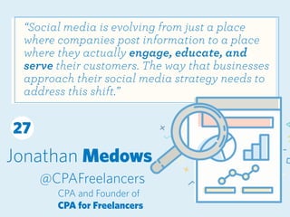 Jonathan Medows
@CPAFreelancers
CPA and Founder of
CPA for Freelancers
“Social media is evolving from just a place
where c...