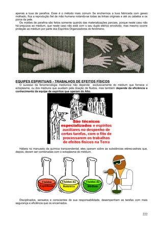 apenas a luva de parafina. Esse é o método mais comum Se enchermos a luva fabricada com gesso
molhado, fica a reprodução fiel de mão humana notando-se todas as linhas originais e até os cabelos e os
poros da pele.
   Os moldes de parafina são feitos somente quando das materializações parciais, porque neste caso não
há prejuízos ao médium, que neste caso não está com o seu duplo etérico envolvido, mas mesmo ocorre
proteção ao médium por parte dos Espíritos Organizadores do fenômeno.




EQUIPES ESPIRITUAIS - TRABALHOS DE EFEITOS FÍSICOS
   O sucesso da fenomenologia mediúnica não depende exclusivamente do médium que fornece o
ectoplasma, ou dos médiuns que auxiliam pela doação de fluidos, mas também depende da eficiência e
conhecimento da equipe de espíritos que operam do Alto.




   Hábeis no manuseio da química transcendental, eles operam sobre as substâncias etéreo-astrais que,
depois, devem ser combinadas com o ectoplasma do médium.




   Disciplinados, sensatos e conscientes de sua responsabilidade, desempenham as tarefas com mais
segurança e eficiência que os encarnados.



                                                                                                    222
 