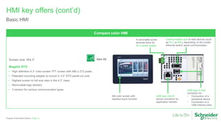 Magelis STO
• High definition 4.3” color screen TFT screen with 480 x 272 pixels
• Patented mounting adapter to mount in 3.5” STO panel cut outs
• Highest screen to full size ratio in the 4.3” class
• Removable logo stickers
• 3 version for various communication types
HMI key offers (cont’d)
Basic HMI
Page 10Property of Schneider Electric |
Vijeo XDScreen size: W4.3”
64k color screen with
resistive touch function
USB type A host
connector for:
• Connection of a
peripheral device
• Connection of a
USB memory stick
USB type mini-B
device connector for
application transfer
Communication port to field devices (such
as PLC or INV), depending on the model:
Ethernet and/or serial communication
A removable screw
terminal block for
24 V power supply
Compact color HMI
 