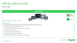 Magelis GTO
The optimized terminal that doesn’t compromise features and performances
• Standard displays ranging from 3.5” to 12”
• Stainless steel panel for food and beverage applications
• Optimized communication
• Easy to install and sustainable offer
• Full range of international certifications
• No-logo and full conformal coating versions available
HMI key offers (cont’d)
Basic HMI
Page 9Property of Schneider Electric |
Standard HMI
Screen size: 3.5",5.7", W7“, 7", 10",12"
Vijeo XD
Vijeo
Designer
 