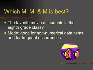 Which M, M, & M is best? The favorite movie of students in the eighth grade class? Mode: good for non-numerical data items and for frequent occurrences. 