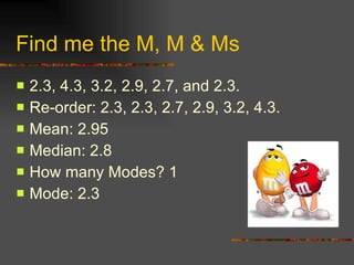 Find me the M, M & Ms 2.3, 4.3, 3.2, 2.9, 2.7, and 2.3. Re-order: 2.3, 2.3, 2.7, 2.9, 3.2, 4.3. Mean: 2.95 Median: 2.8 How many Modes? 1 Mode: 2.3 
