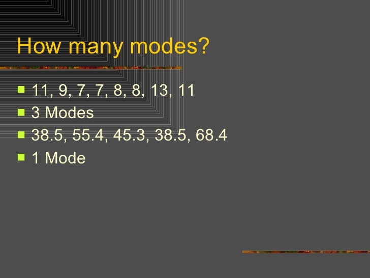 3.3 Mean, Median, Mode, Formulas