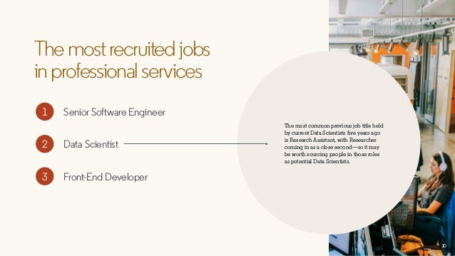 33 most recruited jobs in 2018 according to linkedin talent circle 33 jobs
