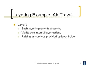 Layering Example: Air Travel
  Layers
  Each layer implements a service
  Via its own internal-layer actions
  Relying on services provided by layer below
Copyright © University of Illinois CS 241 Staff 14
 