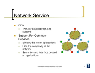 Network Service
  Goal
  Transfer data between end
systems
  Support For Common
Services
  Simplify the role of applications
  Hide the complexity of the
network
  Semantics and interface depend
on applications
Copyright © University of Illinois CS 241 Staff 7
 