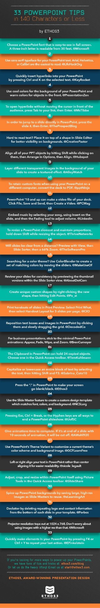 33 PowerPoint Tips, in 140 characters or less