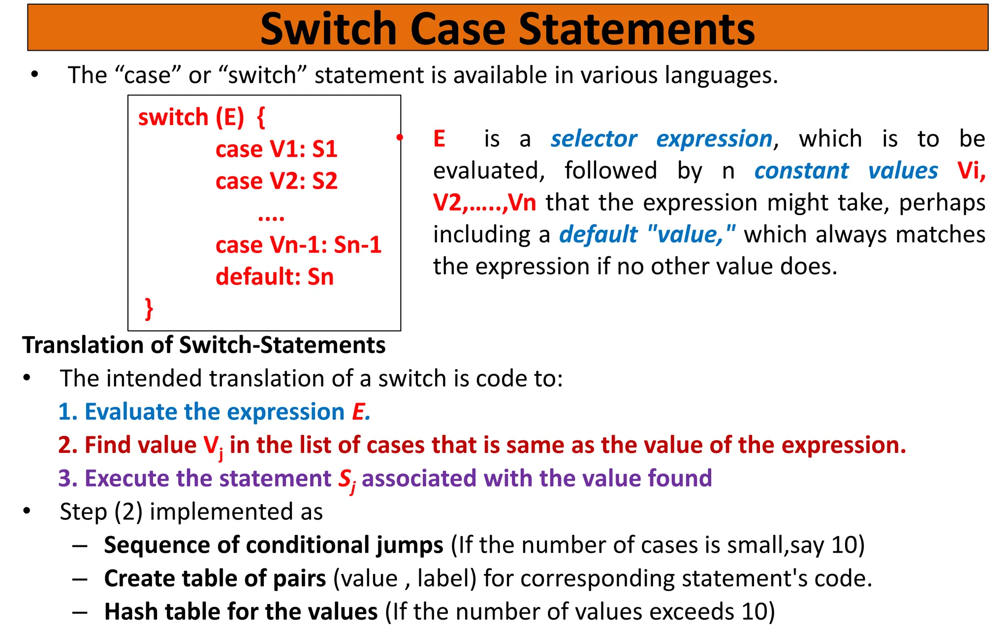 33-Procedures-Switch Case Statements-27-03-2024.pdf