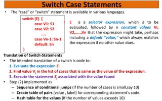 33-Procedures-Switch Case Statements-27-03-2024.pdf