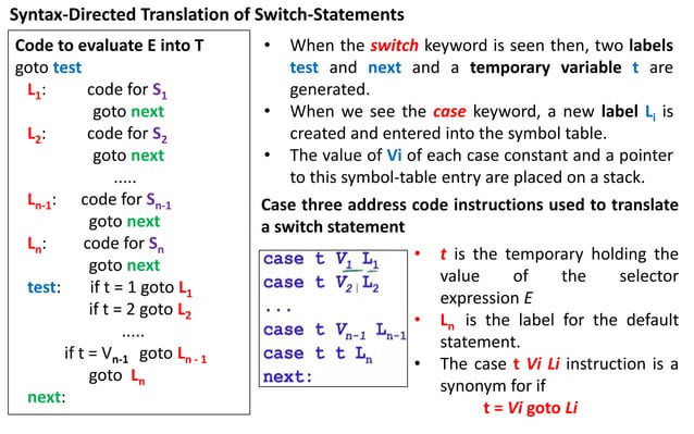 33-Procedures-Switch Case Statements-27-03-2024.pdf